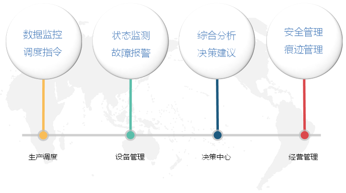 圖片關(guān)鍵詞 圖片關(guān)鍵詞