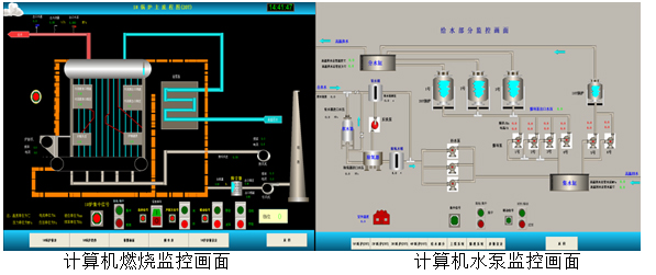 智能配電控制系統(tǒng) 智能配電控制系統(tǒng)